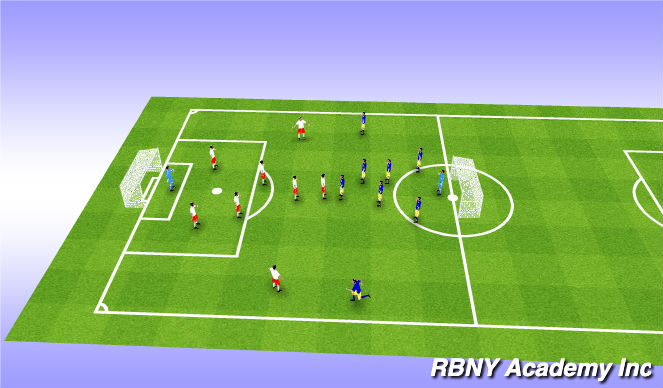 Football/Soccer Session Plan Drill (Colour): Conditioned game