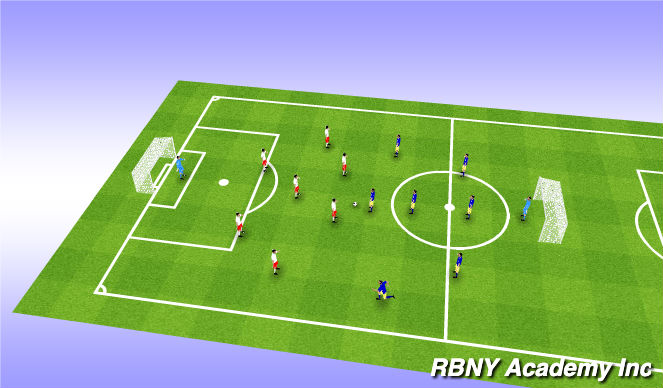 Football/Soccer Session Plan Drill (Colour): Match