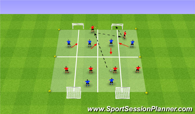 Football/Soccer Session Plan Drill (Colour): THEY: 4v4+2 (Simeone)