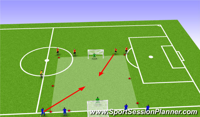 Football/Soccer Session Plan Drill (Colour): Numbers Game