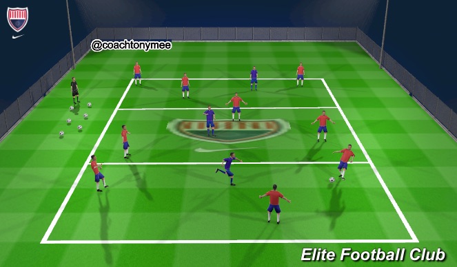 Football/Soccer Session Plan Drill (Colour): Rondo