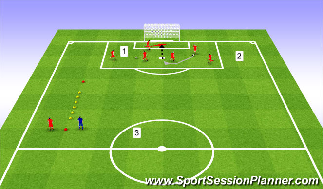 Football/Soccer Session Plan Drill (Colour): Trening