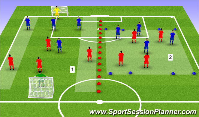 Football/Soccer Session Plan Drill (Colour): Screen 2