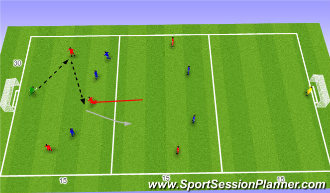 Football/Soccer Session Plan Drill (Colour): SSG