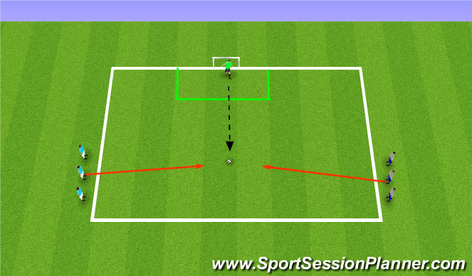 Football/Soccer Session Plan Drill (Colour): Screen 1