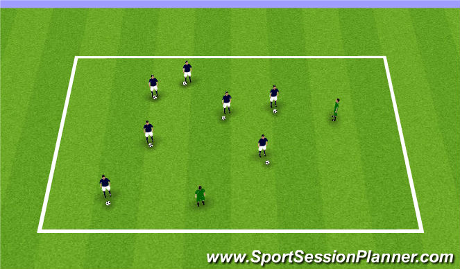 Football/Soccer Session Plan Drill (Colour): Blob Tag