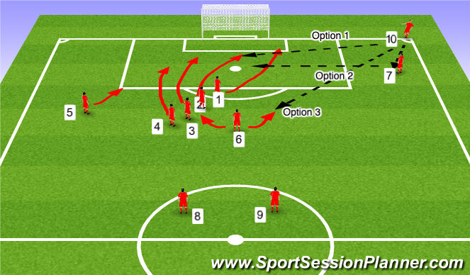 Football/Soccer Session Plan Drill (Colour): Screen 1