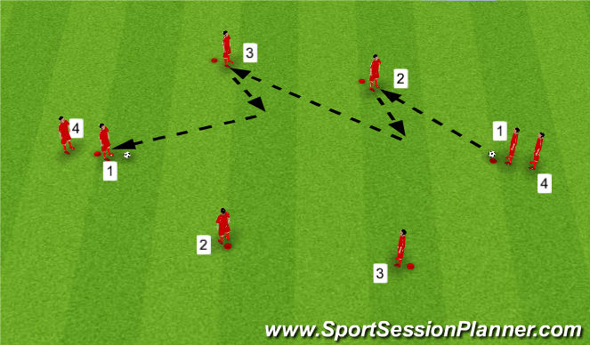 Football/Soccer Session Plan Drill (Colour): 6 MAT Technical - Knock Downs