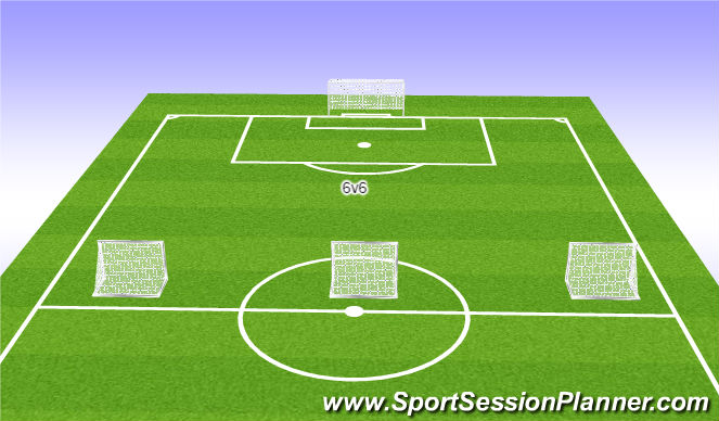 Football/Soccer Session Plan Drill (Colour): Game