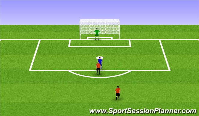 Football/Soccer Session Plan Drill (Colour): Striker Movements