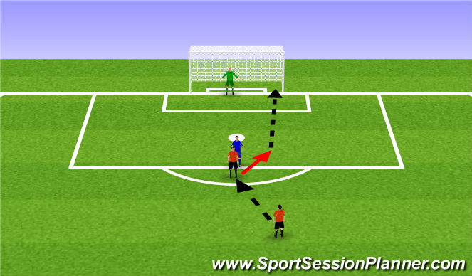 Football/Soccer Session Plan Drill (Colour): Movement Drill