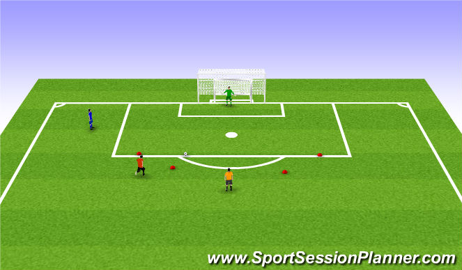 Football/Soccer Session Plan Drill (Colour): Shooting Drill
