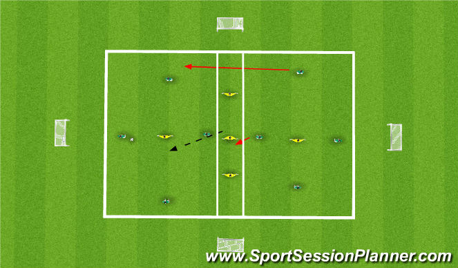 Football/Soccer Session Plan Drill (Colour): Transition rondo