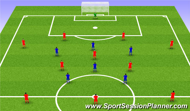 Football/Soccer Session Plan Drill (Colour): Positional