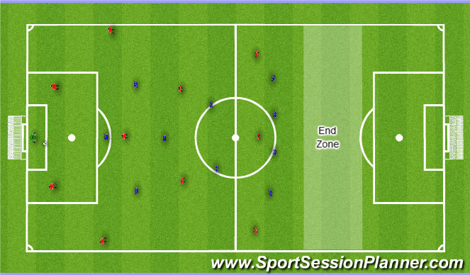 Football/Soccer Session Plan Drill (Colour): Game training