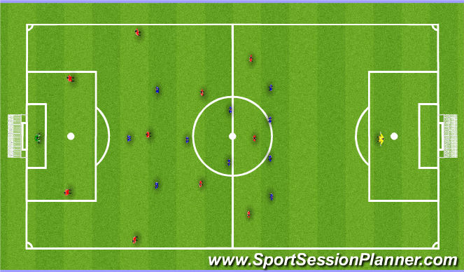 Football/Soccer Session Plan Drill (Colour): Training game