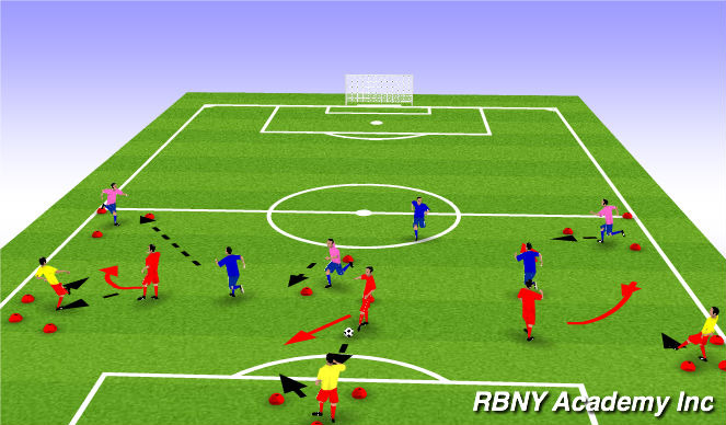 Football/Soccer Session Plan Drill (Colour): Screen 3