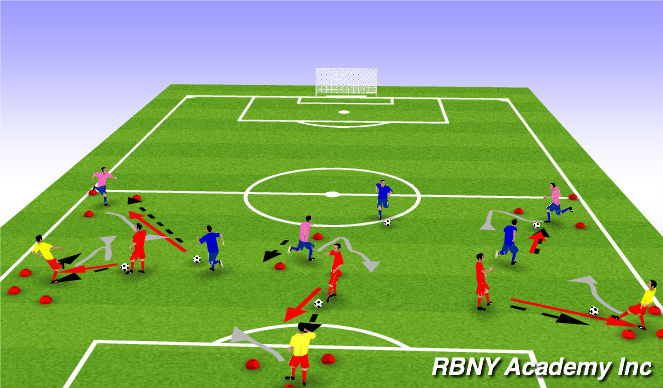 Football/Soccer Session Plan Drill (Colour): Screen 4