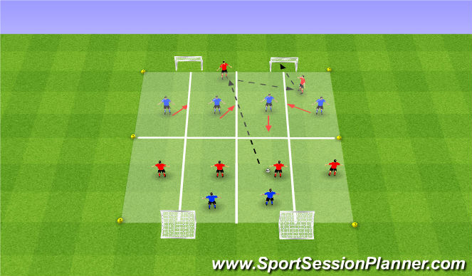 Football/Soccer Session Plan Drill (Colour): THEY: 4v4+2 (Simeone)