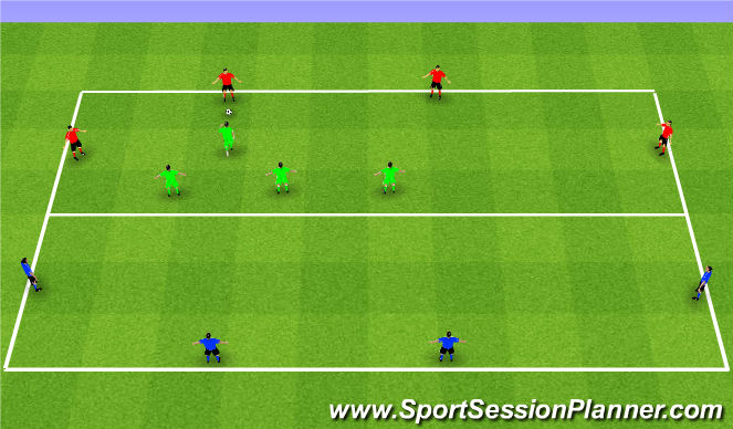 Football/Soccer Session Plan Drill (Colour): THEY 3 - Backline Organization