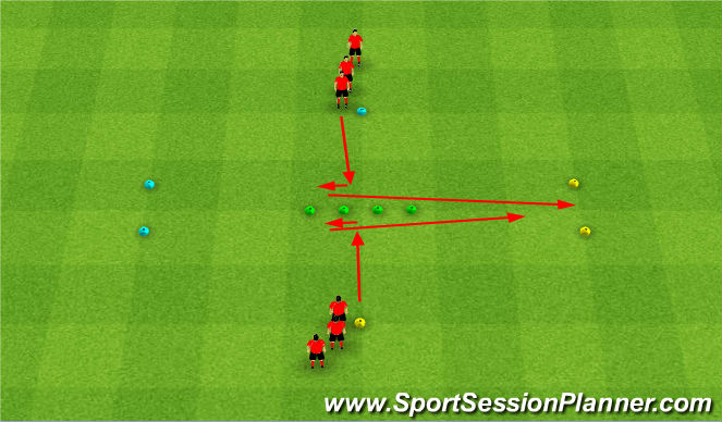 Football/Soccer Session Plan Drill (Colour): Physical: 1v1 Agility