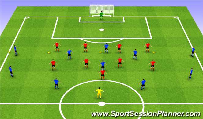Football/Soccer Session Plan Drill (Colour): THEY: 10 v  11