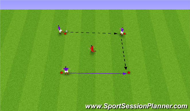 Football/Soccer Session Plan Drill (Colour): 3v1's