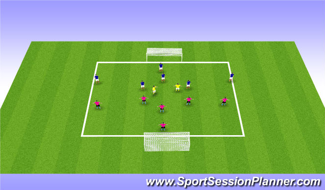Football/Soccer Session Plan Drill (Colour): Tight Quarters