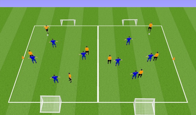 Football/Soccer Session Plan Drill (Colour): Scrimmage