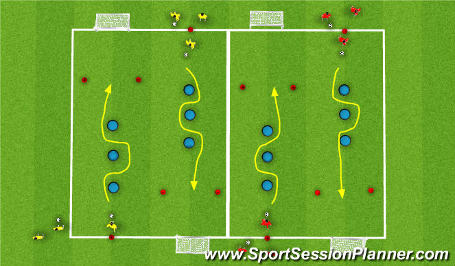 Football/Soccer Session Plan Drill (Colour): Technical Dribbling w/ Finishing