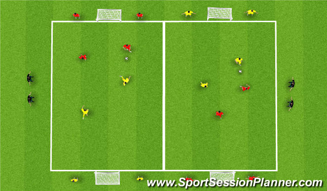 Football/Soccer Session Plan Drill (Colour): Final Game