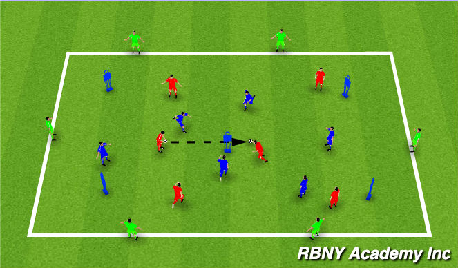 Football/Soccer Session Plan Drill (Colour): Throw, catch &  heading warm-up