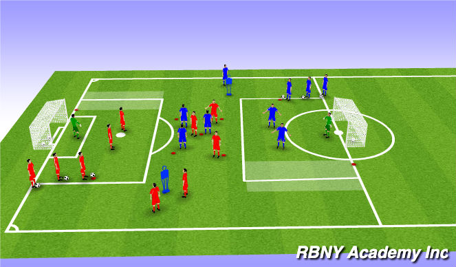 Football/Soccer Session Plan Drill (Colour): Progression & Finishing