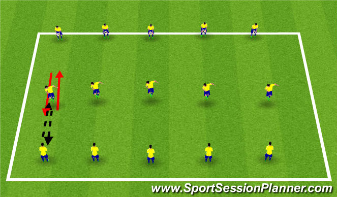 Football/Soccer Session Plan Drill (Colour): Brazillians