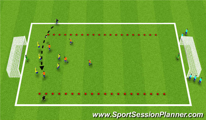 Football/Soccer Session Plan Drill (Colour): Crossing & Finishing Sm Sided Game