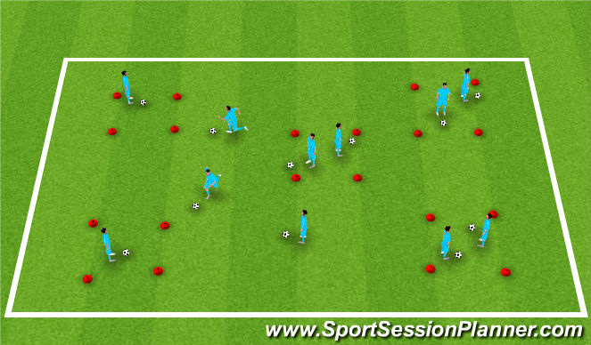 Football/Soccer Session Plan Drill (Colour): Island  Game