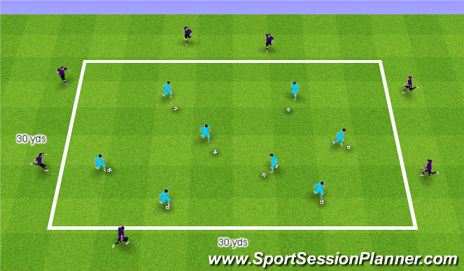 Football/Soccer Session Plan Drill (Colour): Ball Stealing