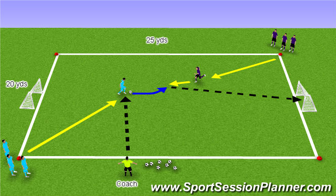 Football/Soccer Session Plan Drill (Colour): Outta Here
