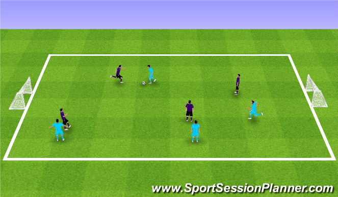 Football/Soccer Session Plan Drill (Colour): 4v4 Game