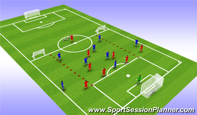 Football/Soccer Session Plan Drill (Colour): Set-Up