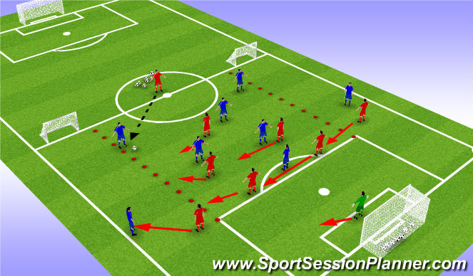 Football/Soccer Session Plan Drill (Colour): Screen 2