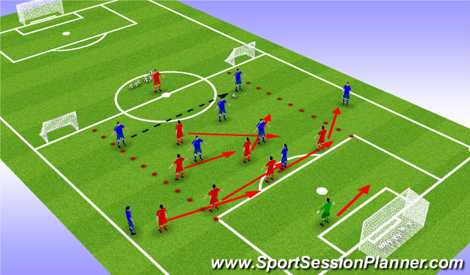 Football/Soccer Session Plan Drill (Colour): Screen 3