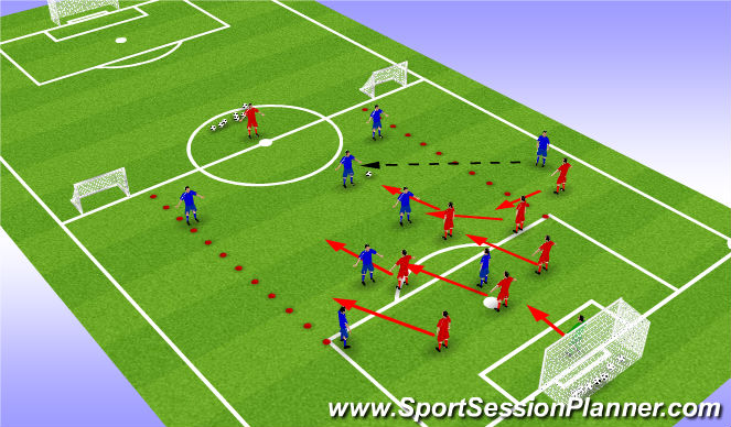 Football/Soccer Session Plan Drill (Colour): Screen 5