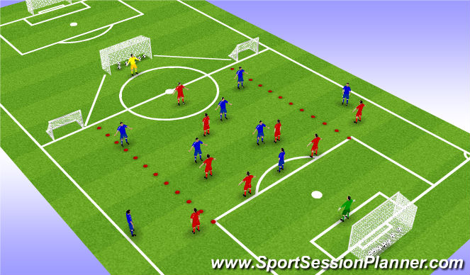 Football/Soccer Session Plan Drill (Colour): SSG