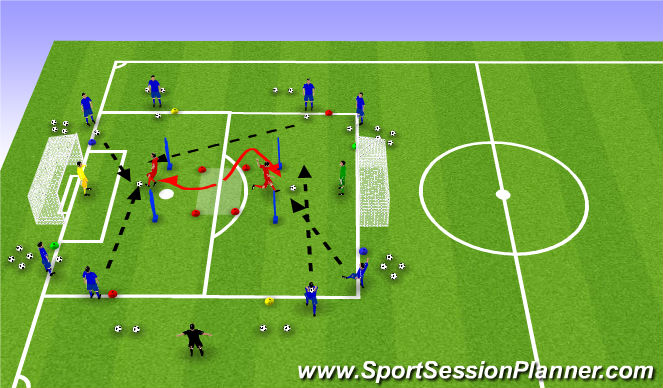 Football/Soccer Session Plan Drill (Colour): Striker generel drill