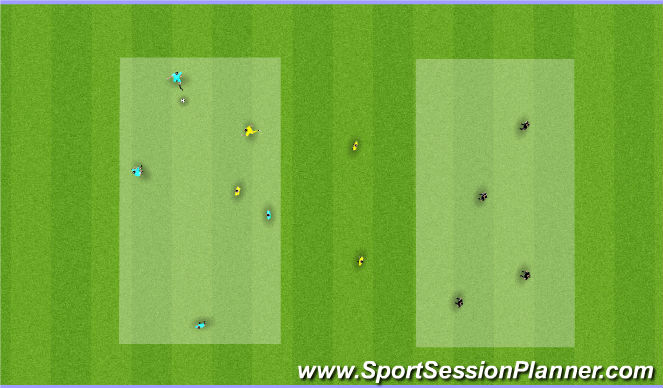 Football/Soccer Session Plan Drill (Colour): Expanded Activity