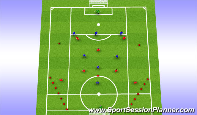 Football/Soccer Session Plan Drill (Colour): Screen 2