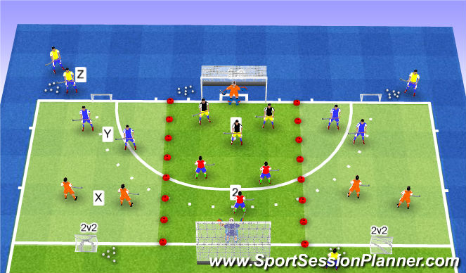 Hockey Session Plan Drill (Colour): 2v2 and 3v3