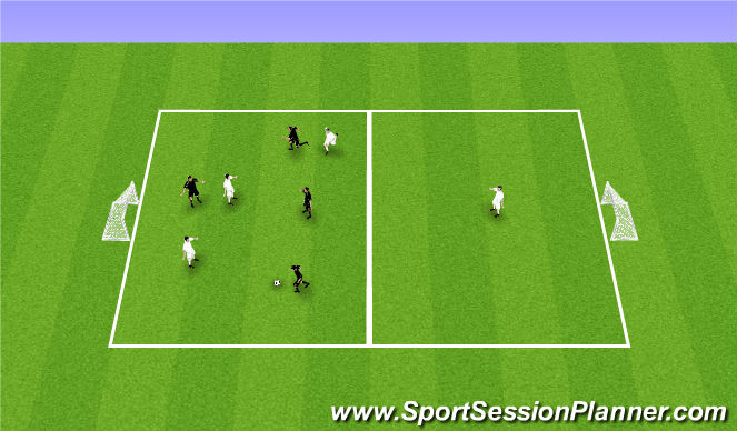 Football/Soccer Session Plan Drill (Colour): Orientation