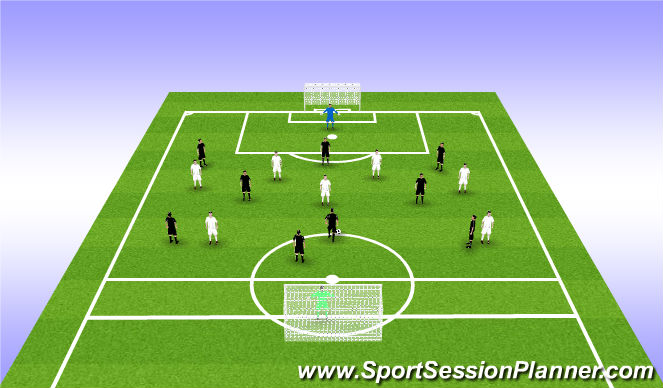 Football/Soccer Session Plan Drill (Colour): Learning